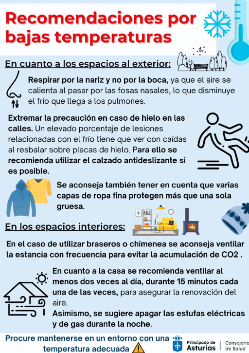 Protegete ante las bajas temperaturas
